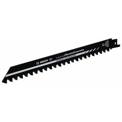 BRZESZCZOT DO PIŁY SZABLASTEJ S1141HM 2SZT.