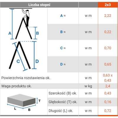 DRABINA ALUMINIOWA DWUSTRONNA DOPPLO 2*3 SZCZEBLE