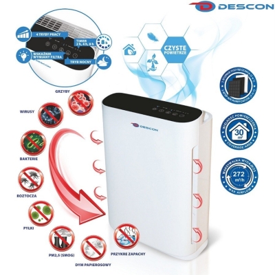 OCZYSZCZACZ POWIETRZA 55W