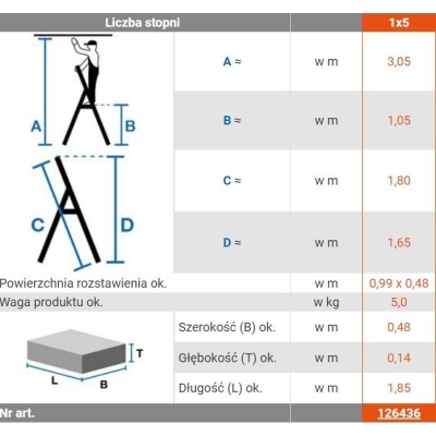 DRABINA ALUMINIOWA WOLNOSTOJĄCA SECURO 5 SZCZEBLI