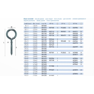 WKRĘTY OCZKOWE OCYNKOWANE 2.8*20*6MM