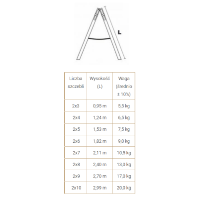 DRABINA DREWNIANA BRAKET PREMIUM 2X8 SZCZEBLI 240CM
