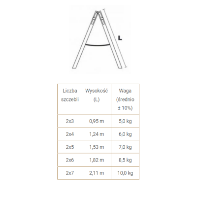 DRABINA DREWNIANA BRAKET STANDARD 2X7 SZCZEBLI 211CM