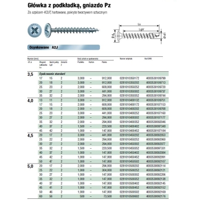 WKRĘT PODKŁADKOWY (500) 5.0*60 PZ 2 BIAŁY OCYNK