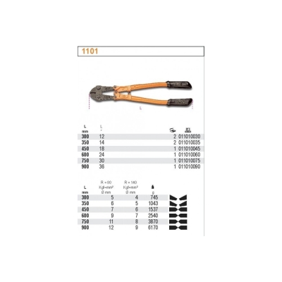 NOŻYCE DŹWIGOWE DO BLACHY 180MM