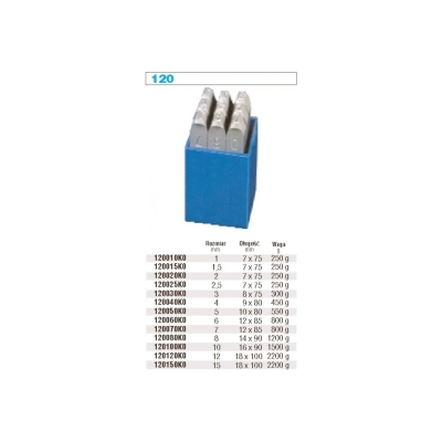 KOMPLET ZNACZNIKÓW CYFRY SPECIAL 4MM