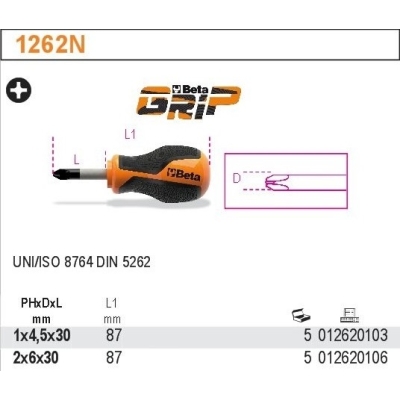 WKRĘTAK KRZYŻAKOWY KRÓTKI BETAGRIP 4.5*30MM