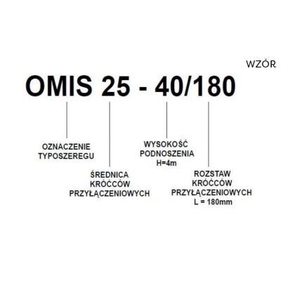 POMPA OBIEGOWA C.O. OMIS 32-60/180