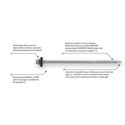 WKRĘT DO PŁYT WARSTWOWYCH Z EPDM 7,0/6.3*173MM