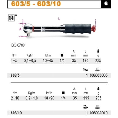 KLUCZ DYNAMOMETRYCZNY 2-10NM 1/4''