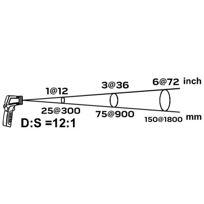 TERMOMETR BEZKONTAKTOWY PIROMETR -50C+400C