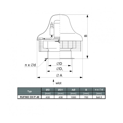WENTYLATOR RUFINO P OH-40 S 3F