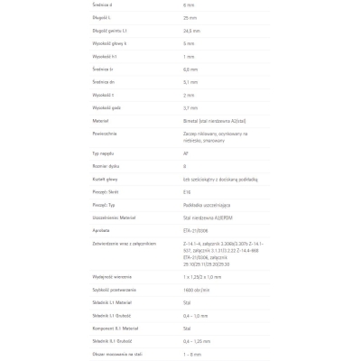 WKRĘT RP-T2 A/F 8 6*25 A2