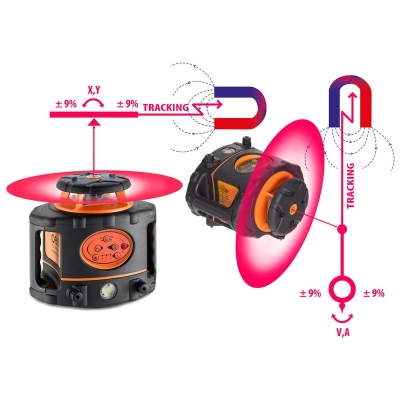 NIWELATOR LASEROWY AUTOMATYCZNY FL 275HV MM-TRACKING