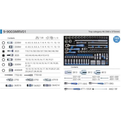 ZESTAW NASADEK 1/4''+3/8''+1/2'' 103CZ.WKŁAD DO WÓZKA