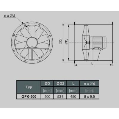 WENTYLATOR OFK-500/2A 3F