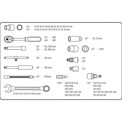 ZESTAW KLUCZY NASADOWYCH 1/4'' 1/2'' 82 CZĘŚCI