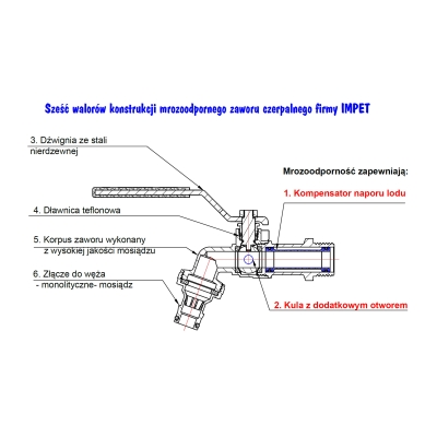KRAN MROZOODPORNY 1/2''*3/4''