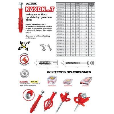 KOŁEK RAMOWY WSZECHSTRONNY KAXDN 12*100MM NYLON OP-20SZT.