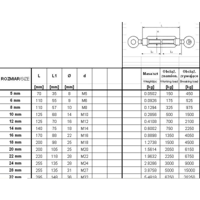 ŚRUBA RZYMSKA UCHO+UCHO 5*70MM